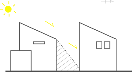 北側の家にきちんと光が入るように
屋根の形に配慮しています