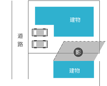 南側を空ける工夫