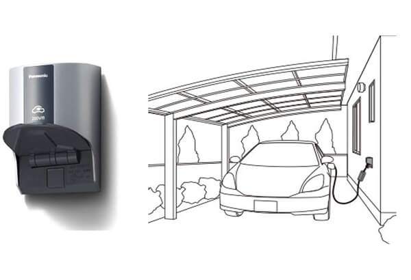 EV・PHEV充電用屋外コンセント
